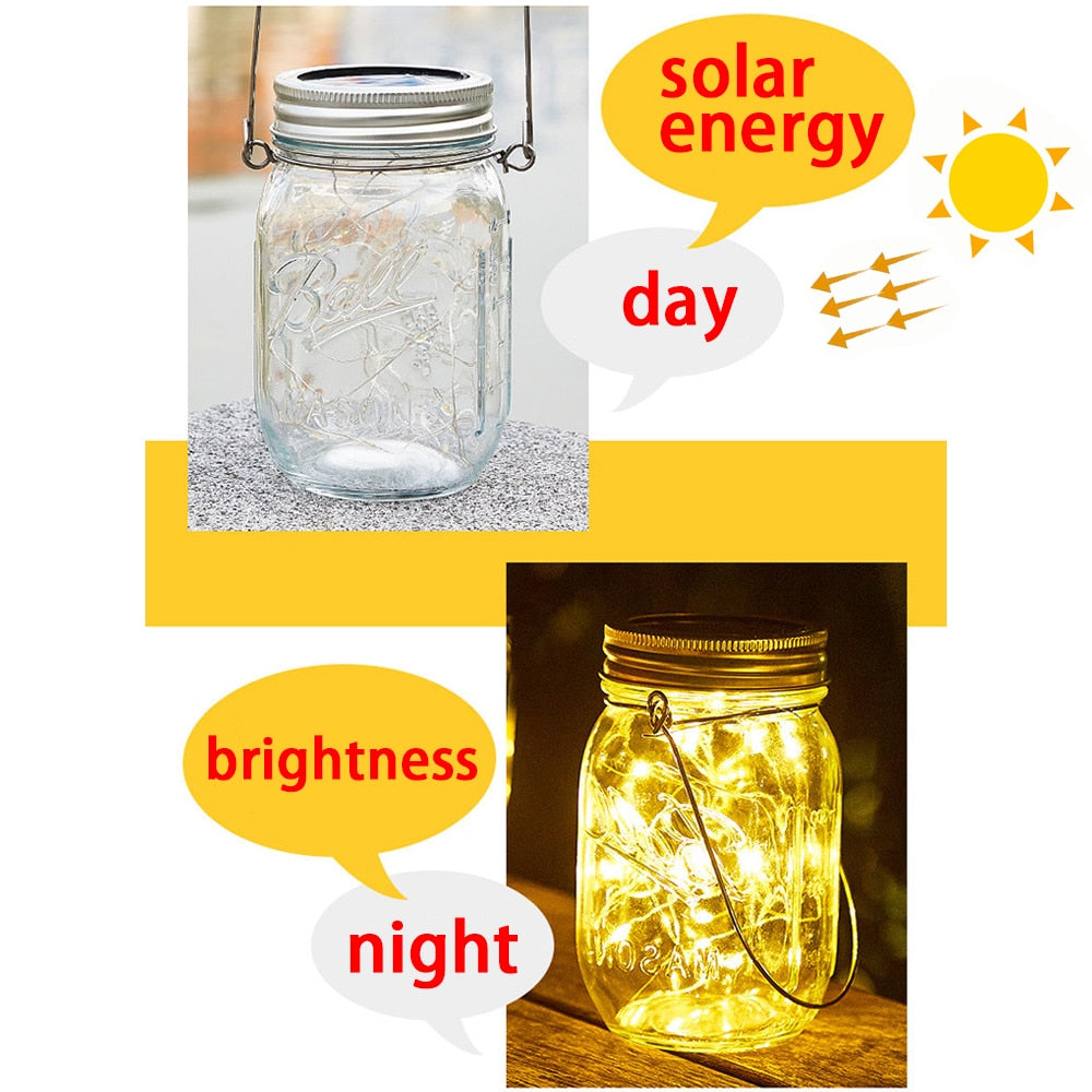 Solar Power Mason Jar Lid Lights